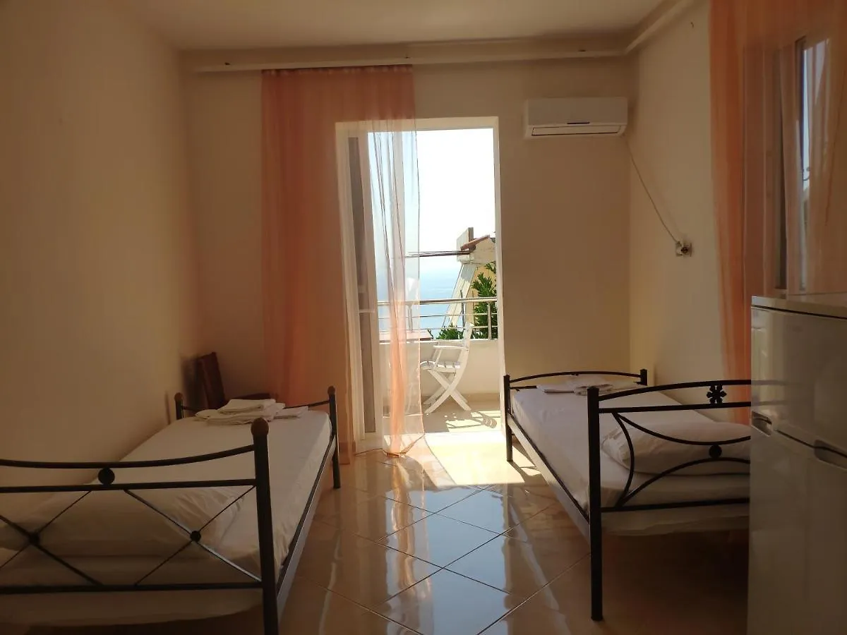 Let Rooms Lukova Lukovë